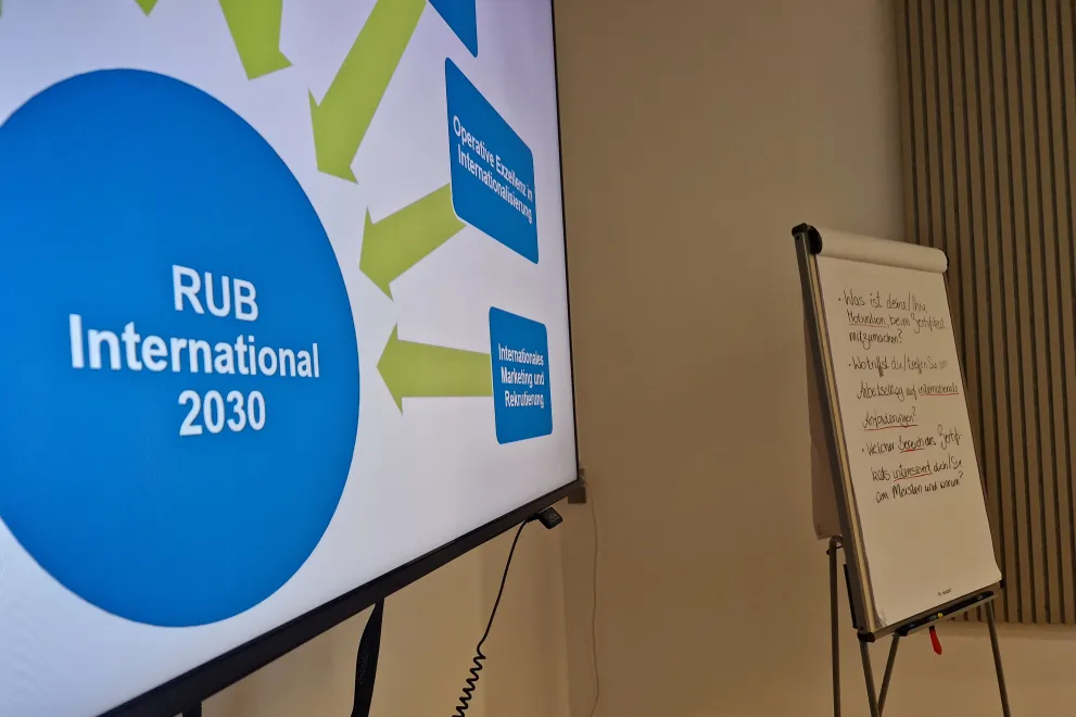 Screen mit der Aufschrift RUB International 2030