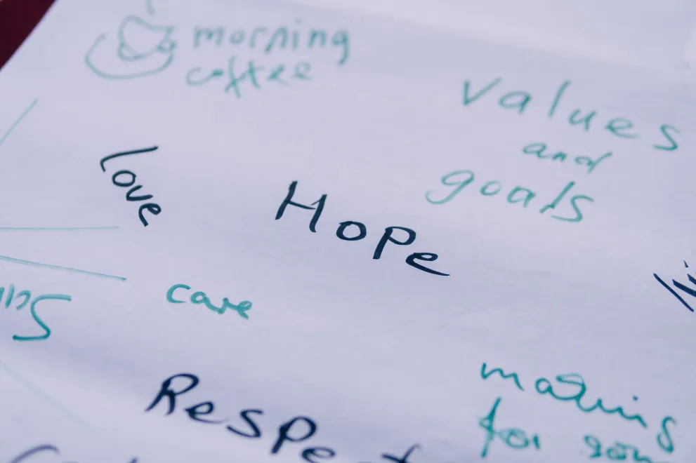 A Page of a Whitboard Paper with words like "Values and goals", "Hope", "Love", "Respect""
